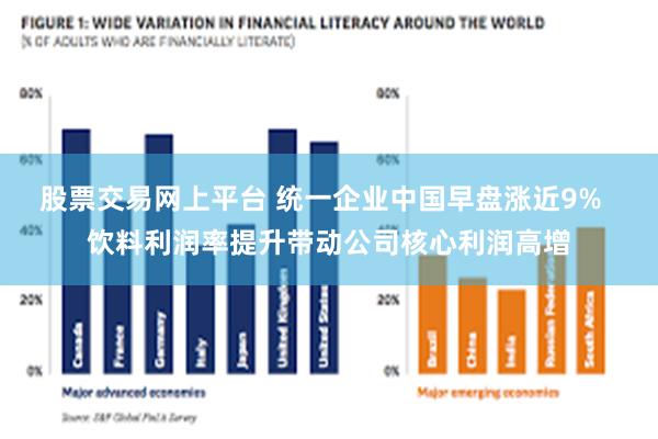 股票交易网上平台 统一企业中国早盘涨近9%  饮料利润率提升带动公司核心利润高增