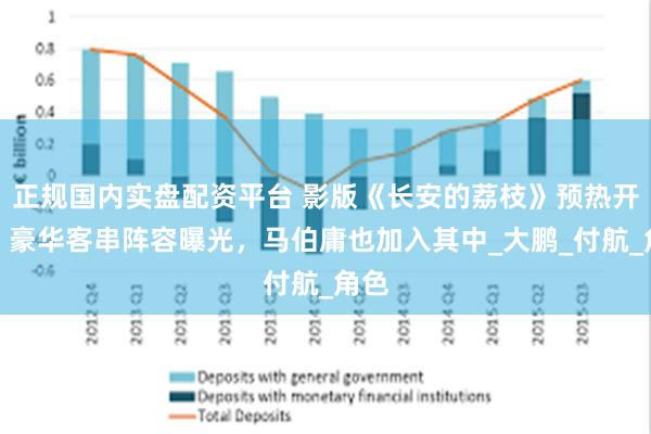 正规国内实盘配资平台 影版《长安的荔枝》预热开启，豪华客串阵容曝光，马伯庸也加入其中_大鹏_付航_角色